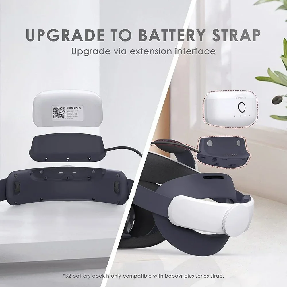 BOBOVR Battery Dock Upgrade Kit for M1/M2 Plus,Quickly Convert M1/M2 Plus Strap